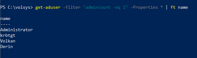Admincount 1 Admin Count 1 – Active Directory – Cyber Security