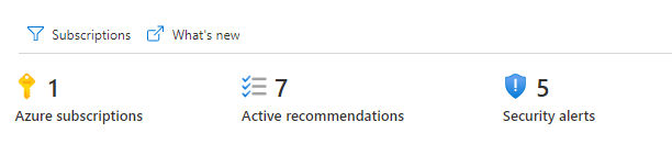 ' Subznpt•ns
A b , 币 tiO
Active , 0m1 nd , 阝
Security a ,