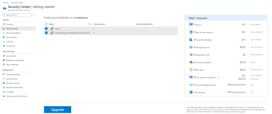 Azure Security Center Getting Started – Active Directory – Cyber Security